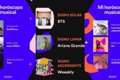 carta natal musical de Spotify